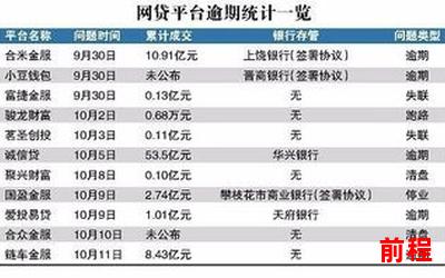 听者有心最新章节列表(听心新章节列表：最新更新一览)