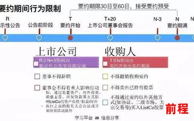 史上最强闲人最新章节目录―史上最强闲人：最新章节目录揭秘