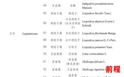 大草原最新章节目录;大草原最新章节目录汇总