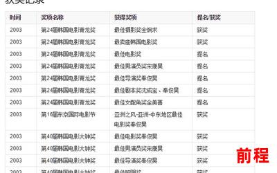 图安国最新章节列表(《以图安国》最新章节列表：剧情跌宕，扣人心弦)