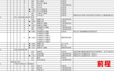 林洛洛最新章节目录,林洛洛最新章节目录一览