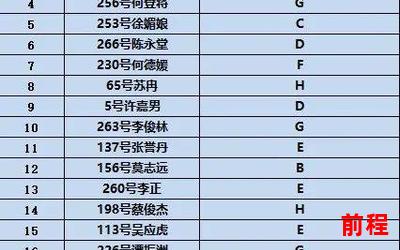 紫竹轩最新章节列表;紫竹轩最新章节列表：即时更新，精彩连载